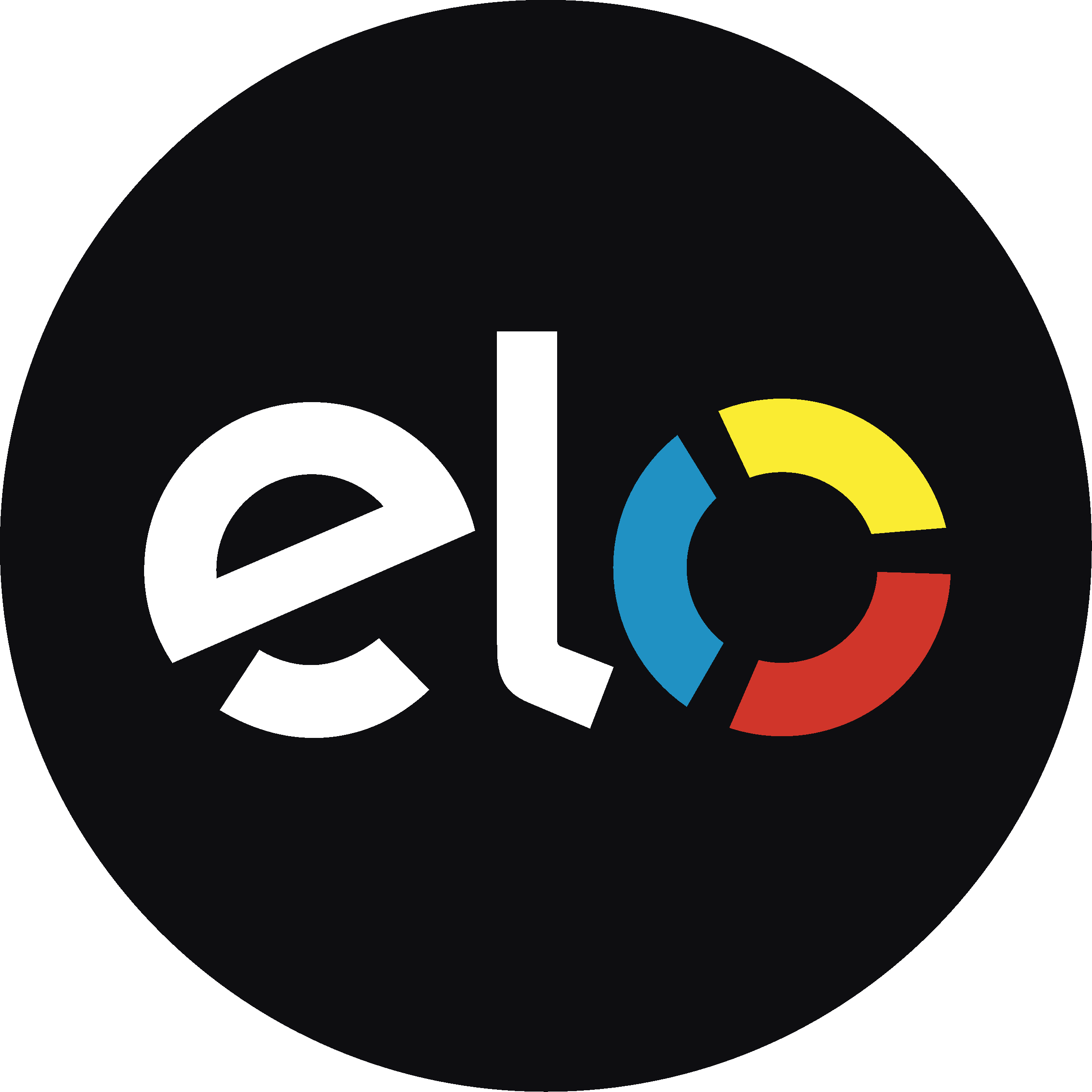 Elo